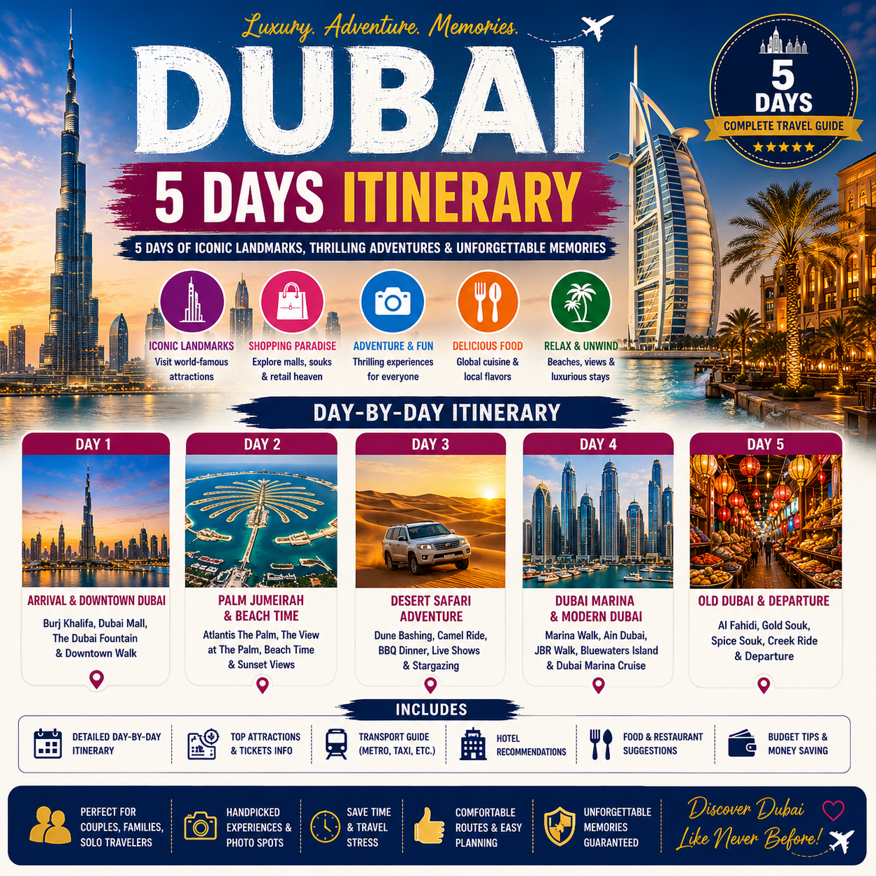 Dubai 5-Day Itinerary
