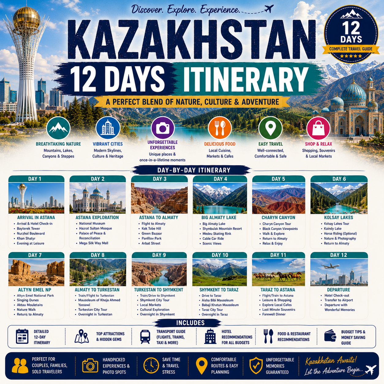 Kazakhstan 12-Day Itinerary
