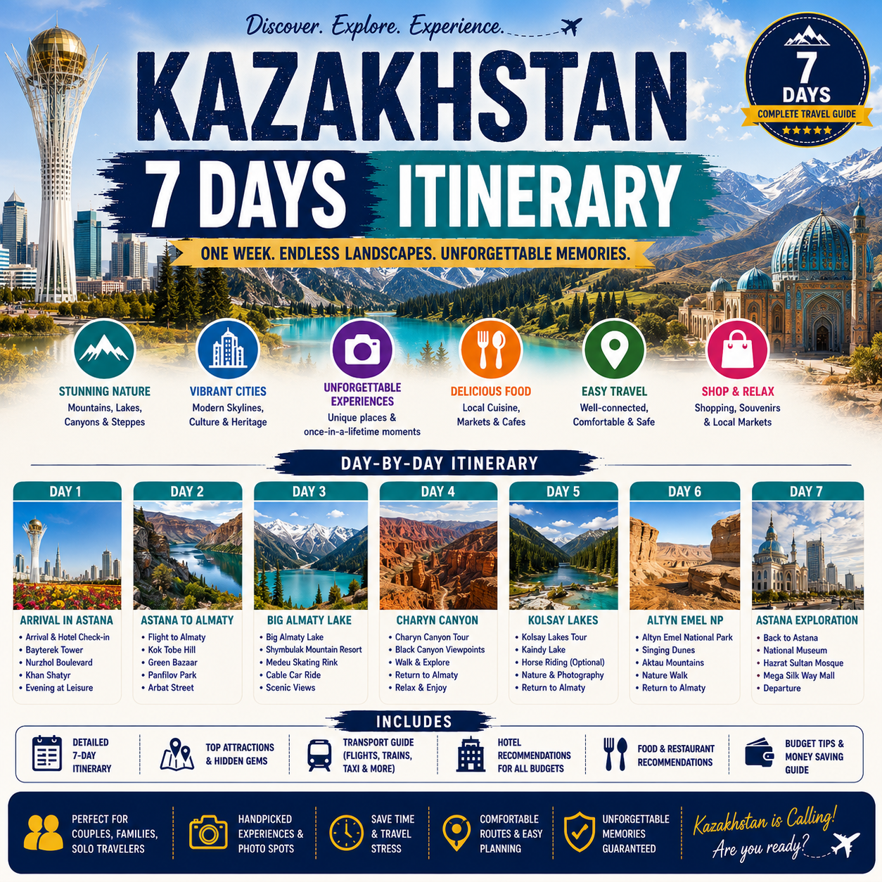 Kazakhstan 7-Day Itinerary