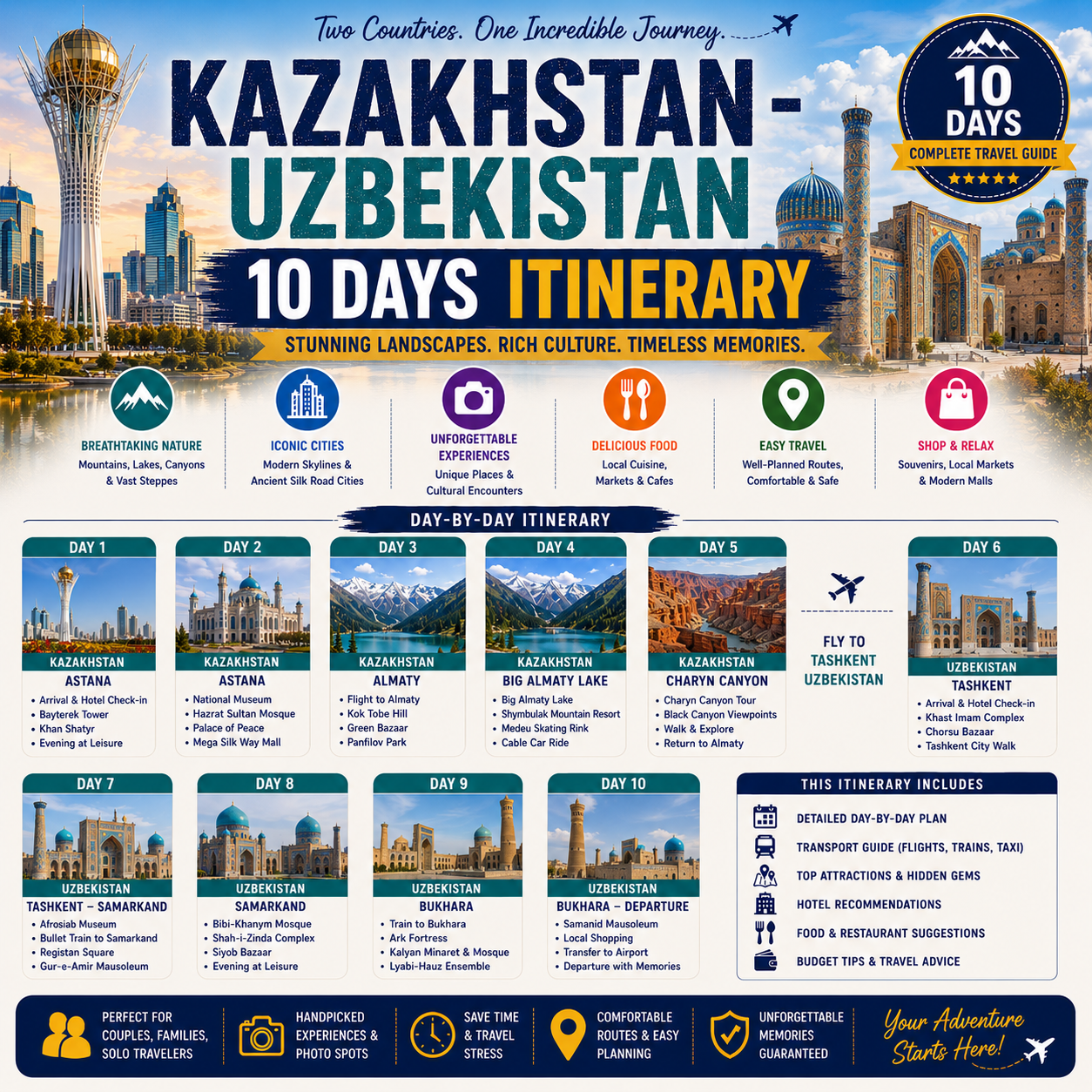 Kazakhstan Uzbekistan 10-Day Itinerary