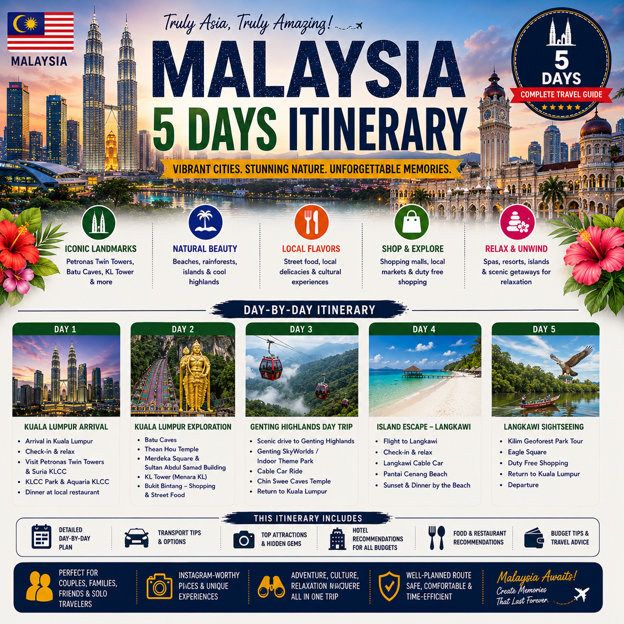 Malaysia 5-Day Escape Itinerary