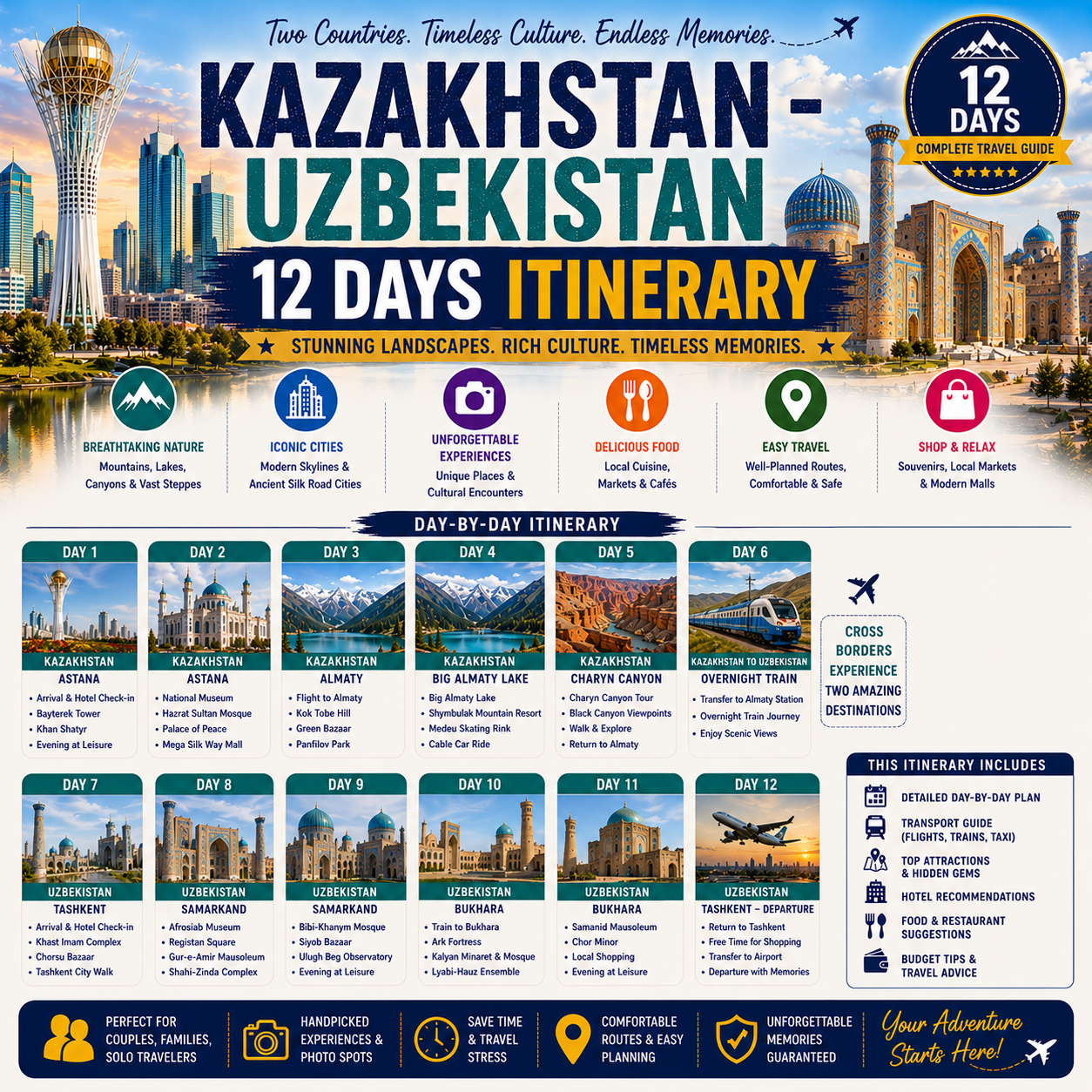 Kazakhstan Uzbekistan 12-Day Itinerary
