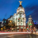 Madrid Tourism Record 2026: €10 Billion in H1 International Spending, Up 11.4%
