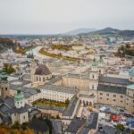 Austria Working Holiday Visa Indians: 18-30, 12 Months, No Job Offer, €195 — Complete Guide