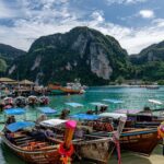 Phuket Tourist Arrivals 2026: India Third, Revenue Holds at THB 310B Despite Dip